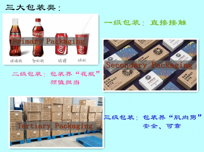 有食品級塑料托盤嗎？
